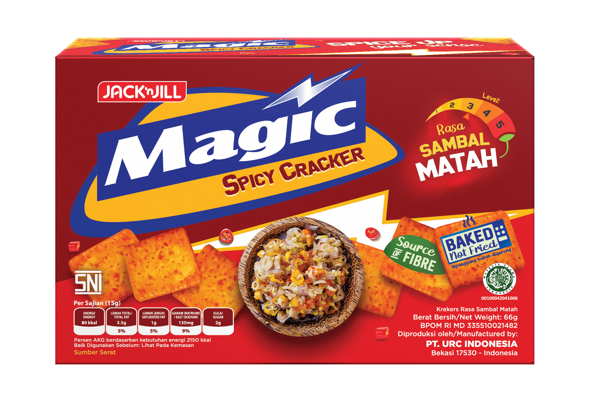 Magic